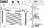 Schema COVERT
